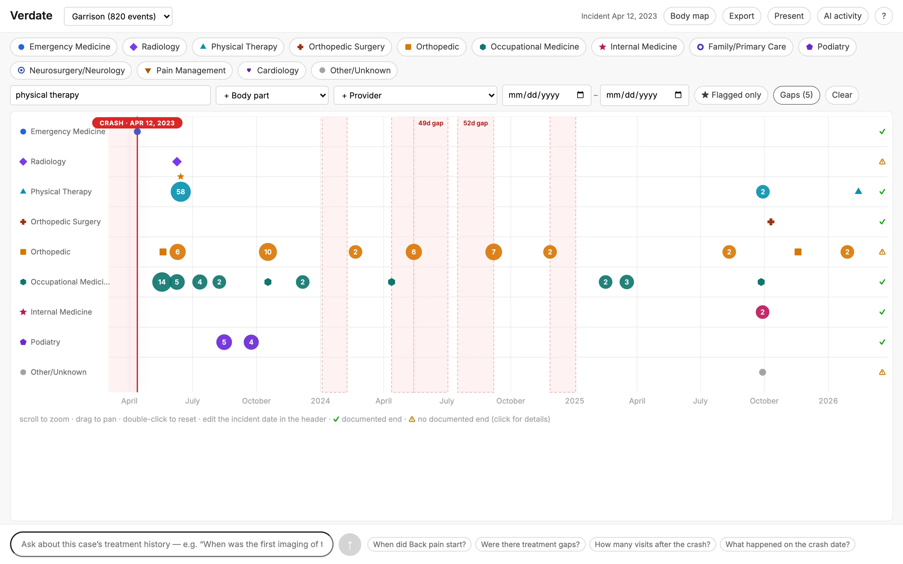 Verdate timeline filtered by a free-text search, showing only matching events.